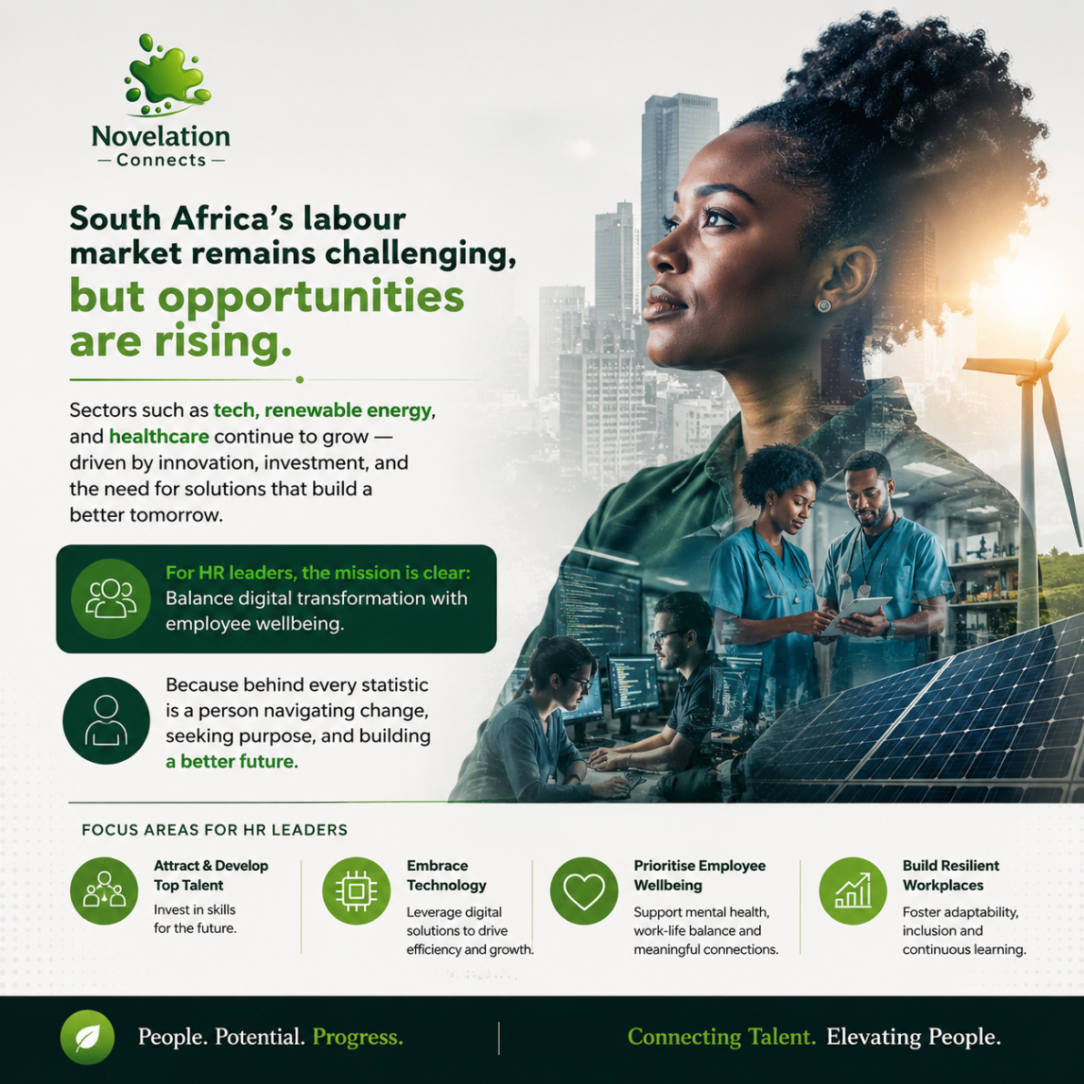 Novelation Connects labour market artwork about opportunity, wellbeing, healthcare, and renewable energy
