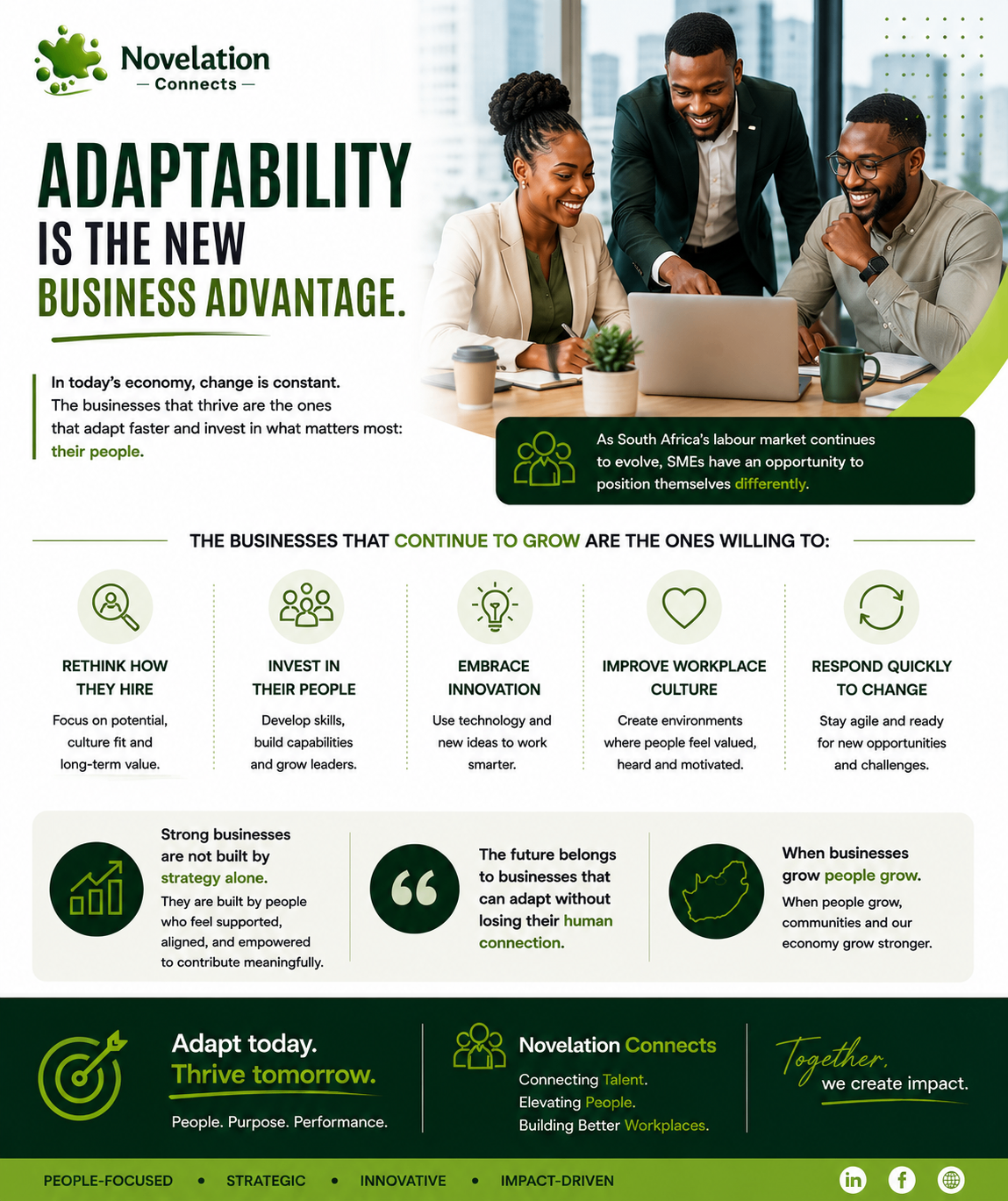 Novelation Connects adaptability campaign artwork about change, people, and business growth