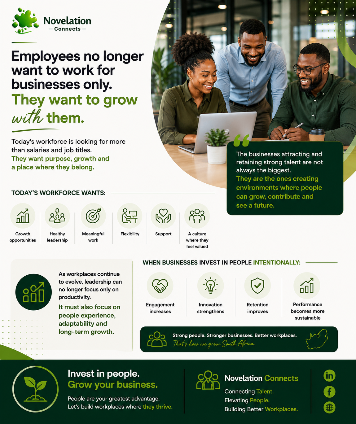 Novelation Connects branding artwork focused on growth, purpose, and employee belonging